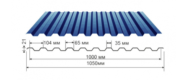 Профнастил синий оцинкованный  RAL 5005 С-21 купить недорого в Чепелево